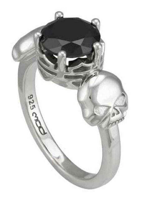 Picture of SILVER SKULL & STONE RING 